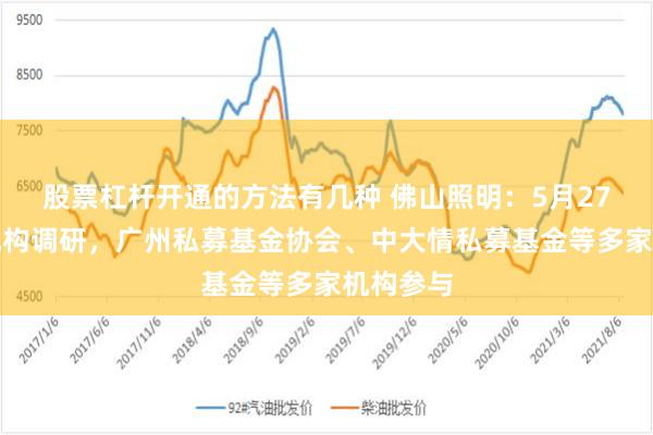 股票杠杆开通的方法有几种 佛山照明：5月27日接受机构调研，广州私募基金协会、中大情私募基金等多家机构参与