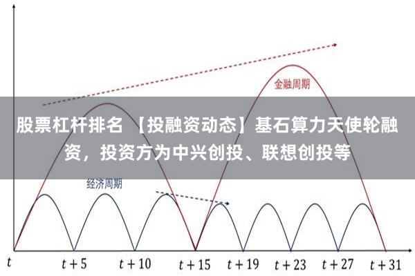 股票杠杆排名 【投融资动态】基石算力天使轮融资，投资方为中兴创投、联想创投等