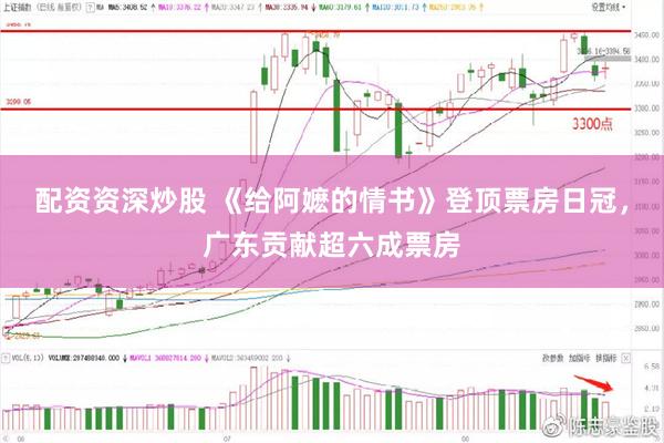 配资资深炒股 《给阿嬷的情书》登顶票房日冠，广东贡献超六成票房