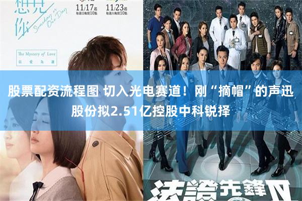 股票配资流程图 切入光电赛道！刚“摘帽”的声迅股份拟2.51亿控股中科锐择