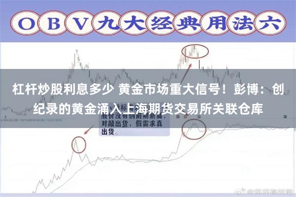 杠杆炒股利息多少 黄金市场重大信号！彭博：创纪录的黄金涌入上海期货交易所关联仓库