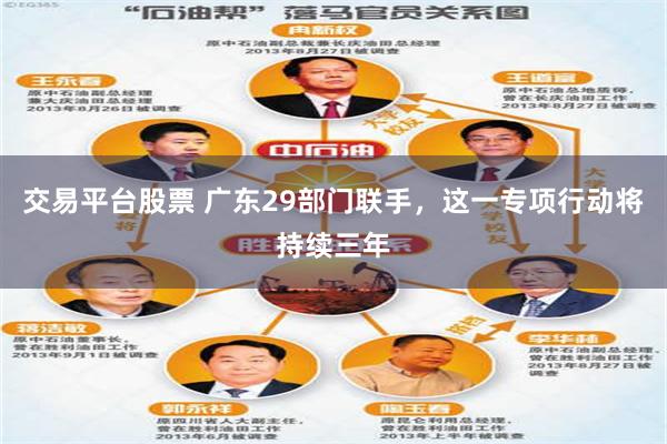 交易平台股票 广东29部门联手，这一专项行动将持续三年
