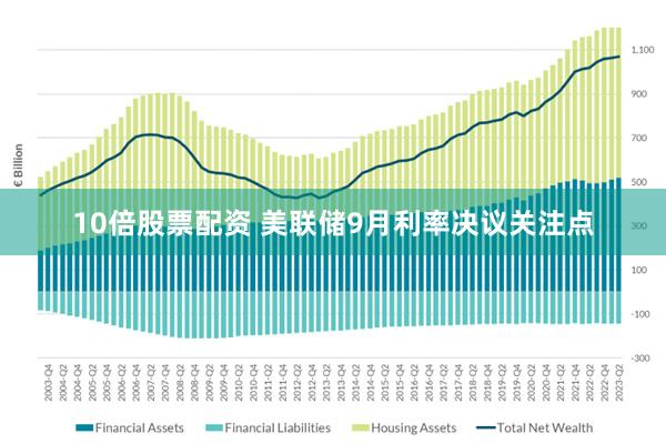 10倍股票配资 美联储9月利率决议关注点