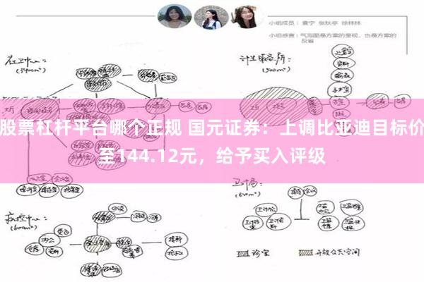 股票杠杆平台哪个正规 国元证券：上调比亚迪目标价至144.12元，给予买入评级