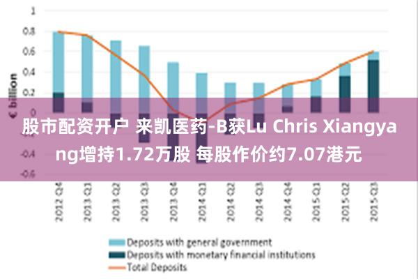 股市配资开户 来凯医药-B获Lu Chris Xiangyang增持1.72万股 每股作价约7.07港元