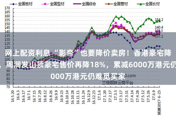 网上配资利息 “影帝”也要降价卖房！香港豪宅降价潮来袭，周润发山顶豪宅售价再降18%，累减6000万港元仍难觅买家