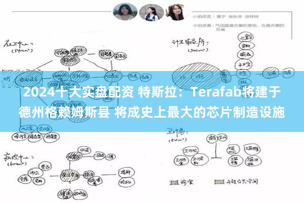 2024十大实盘配资 特斯拉：Terafab将建于德州格赖姆斯县 将成史上最大的芯片制造设施