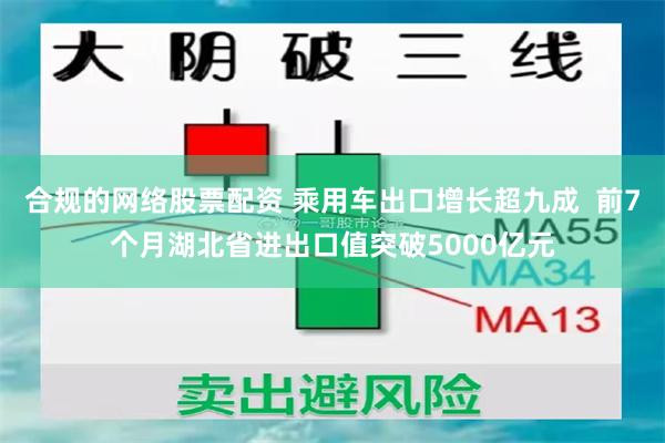 合规的网络股票配资 乘用车出口增长超九成  前7个月湖北省进出口值突破5000亿元
