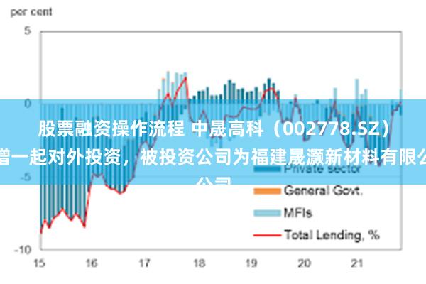 股票融资操作流程 中晟高科（002778.SZ）新增一起对外投资，被投资公司为福建晟灏新材料有限公司