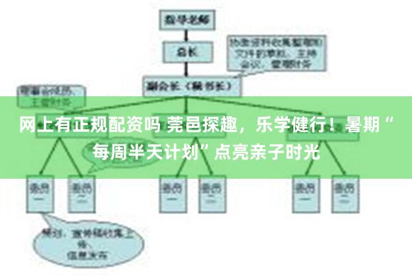 网上有正规配资吗 莞邑探趣，乐学健行！暑期“每周半天计划”点亮亲子时光