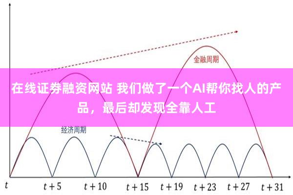 在线证劵融资网站 我们做了一个AI帮你找人的产品，最后却发现全靠人工