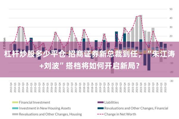 杠杆炒股多少平仓 招商证券新总裁到任，“朱江涛+刘波”搭档将如何开启新局？