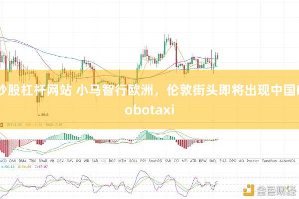 炒股杠杆网站 小马智行欧洲，伦敦街头即将出现中国Robotaxi