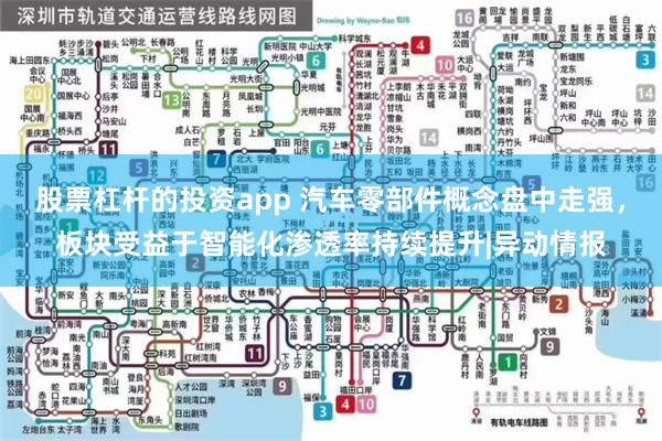 股票杠杆的投资app 汽车零部件概念盘中走强，板块受益于智能化渗透率持续提升|异动情报