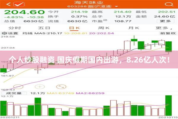 个人炒股融资 国庆假期国内出游，8.26亿人次！
